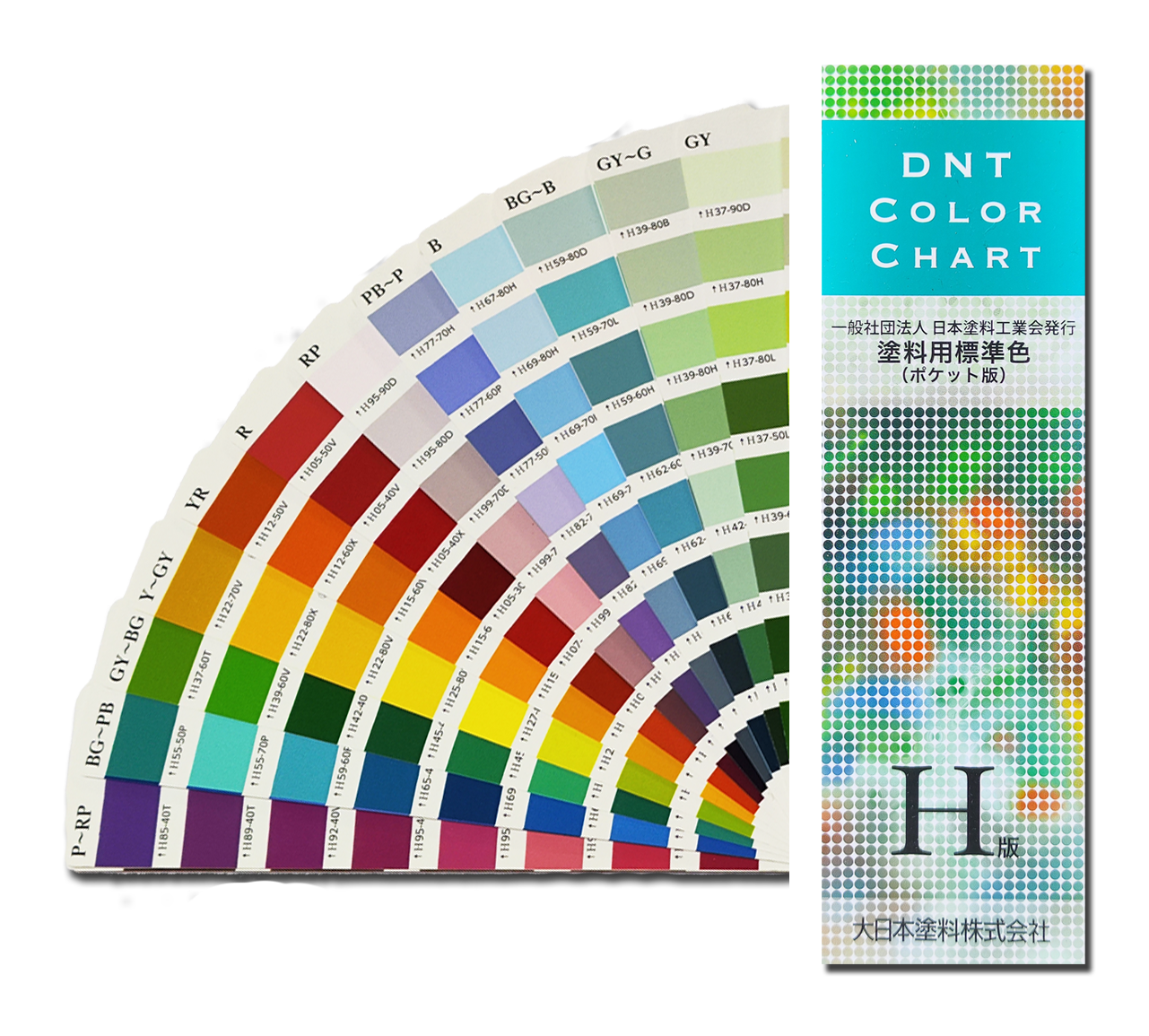 Paint Chart